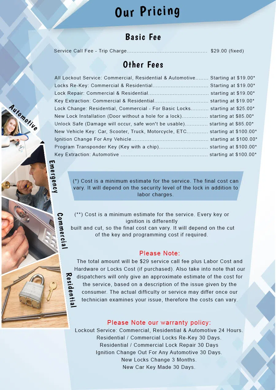 Southwest MI Locksmith Store, Southwest , MI 313-263-3924