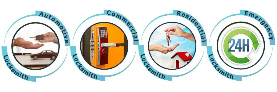 Southwest MI Locksmith Store, Southwest , MI 313-263-3924 - ab-01